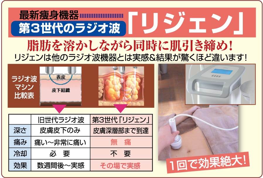 最新・第3世代のラジオ波痩身機器「リジェン」登場！／エステサロン