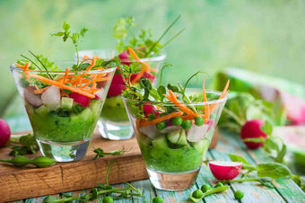 rawfood-salad-1170x780.jpg