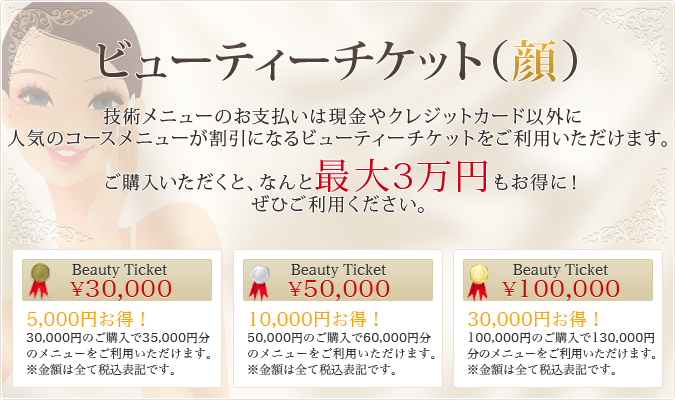 ビューティーチケット（顔）